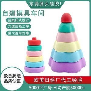 生產(chǎn)硅膠制品需要什么材料，看完你就知道了[產(chǎn)品百科]